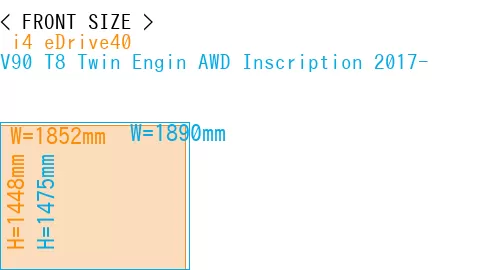# i4 eDrive40 + V90 T8 Twin Engin AWD Inscription 2017-